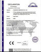 China Shanghai DMIPS Investment Co., Ltd zertifizierungen